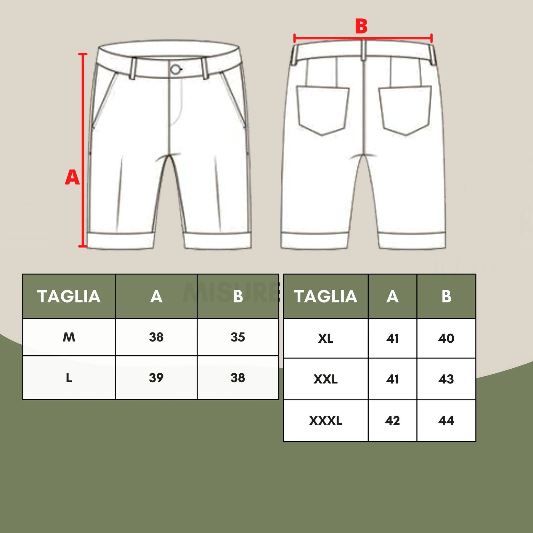 Badeshorts Mikrostretch-Streifen Malo